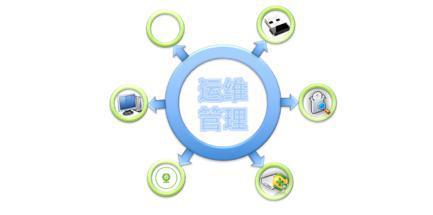 提升效率與體驗(yàn) 軟件及輔助設(shè)備解決方案