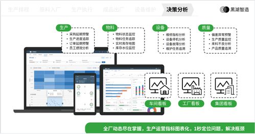 數字孿生技術賦能智能制造 軟件與輔助設備驅動工廠調優提質