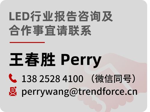 行業(yè)極度關(guān)注的Mini LED 集邦咨詢分析師深度解讀與信息咨詢服務(wù)價(jià)值